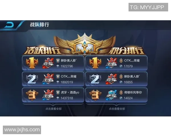 王者荣耀技术排行榜揭晓TES战队荣登第九名引发热议